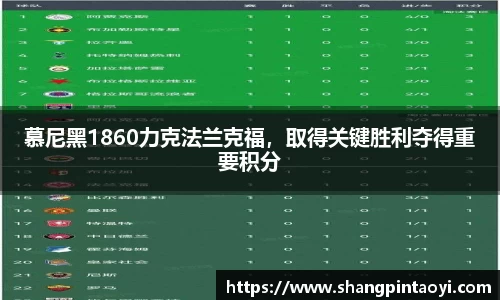 慕尼黑1860力克法兰克福，取得关键胜利夺得重要积分