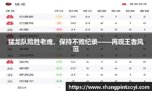 猛龙队险胜老鹰，保持不败纪录——再现王者风范