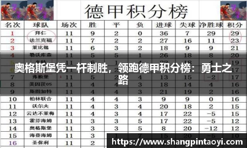 奥格斯堡凭一杆制胜，领跑德甲积分榜：勇士之路