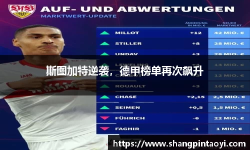 斯图加特逆袭，德甲榜单再次飙升