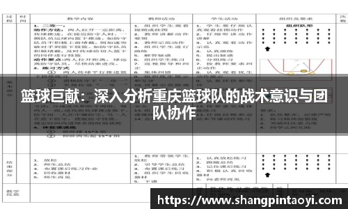 篮球巨献：深入分析重庆篮球队的战术意识与团队协作