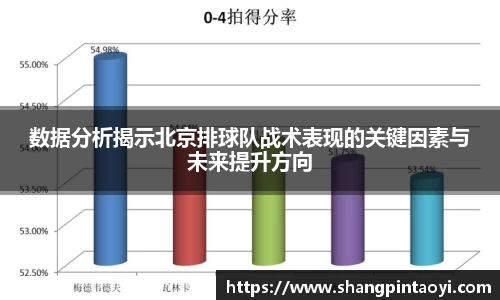数据分析揭示北京排球队战术表现的关键因素与未来提升方向