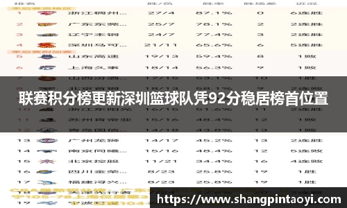 联赛积分榜更新深圳篮球队凭92分稳居榜首位置