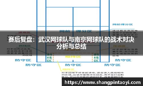 赛后复盘：武汉网球队与南京网球队的战术对决分析与总结