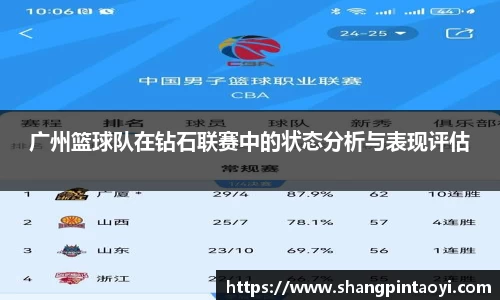 广州篮球队在钻石联赛中的状态分析与表现评估