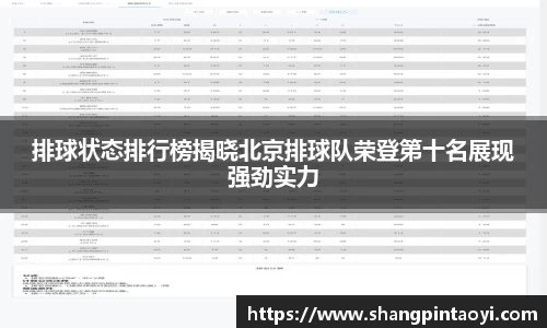 排球状态排行榜揭晓北京排球队荣登第十名展现强劲实力