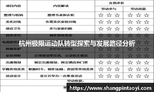 杭州极限运动队转型探索与发展路径分析