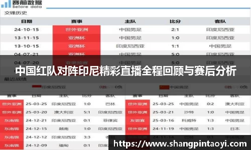 中国红队对阵印尼精彩直播全程回顾与赛后分析
